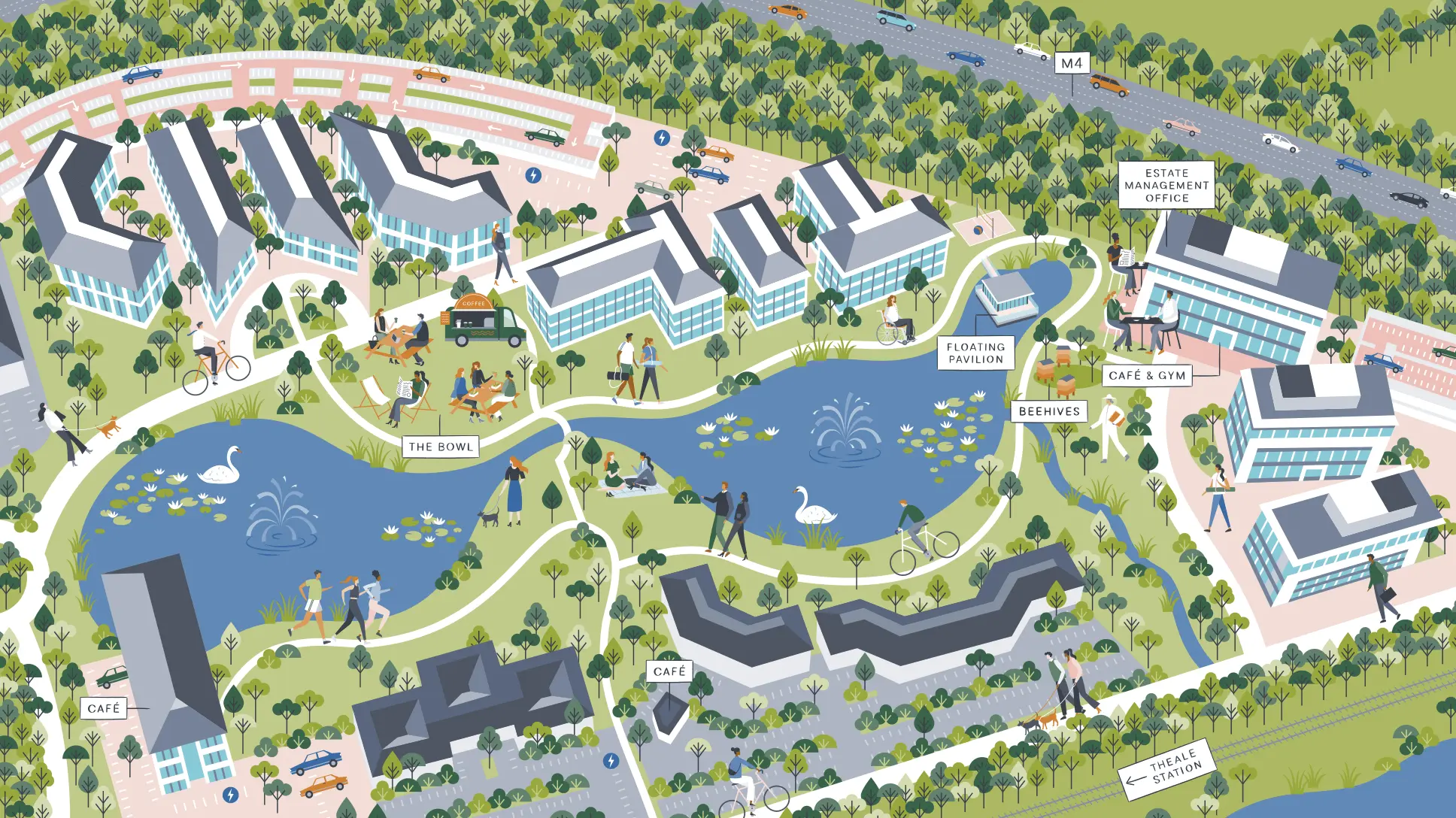 Illustrated site plan of Arlington Park, including its office buildings, lakes, paths and amenities